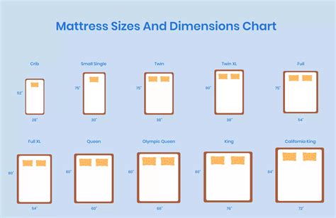 queen size bed sizes